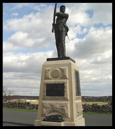 Gettysburg Battlefield